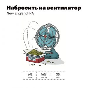 Набросить на Вентилятор IPA 20 л ПЭТ